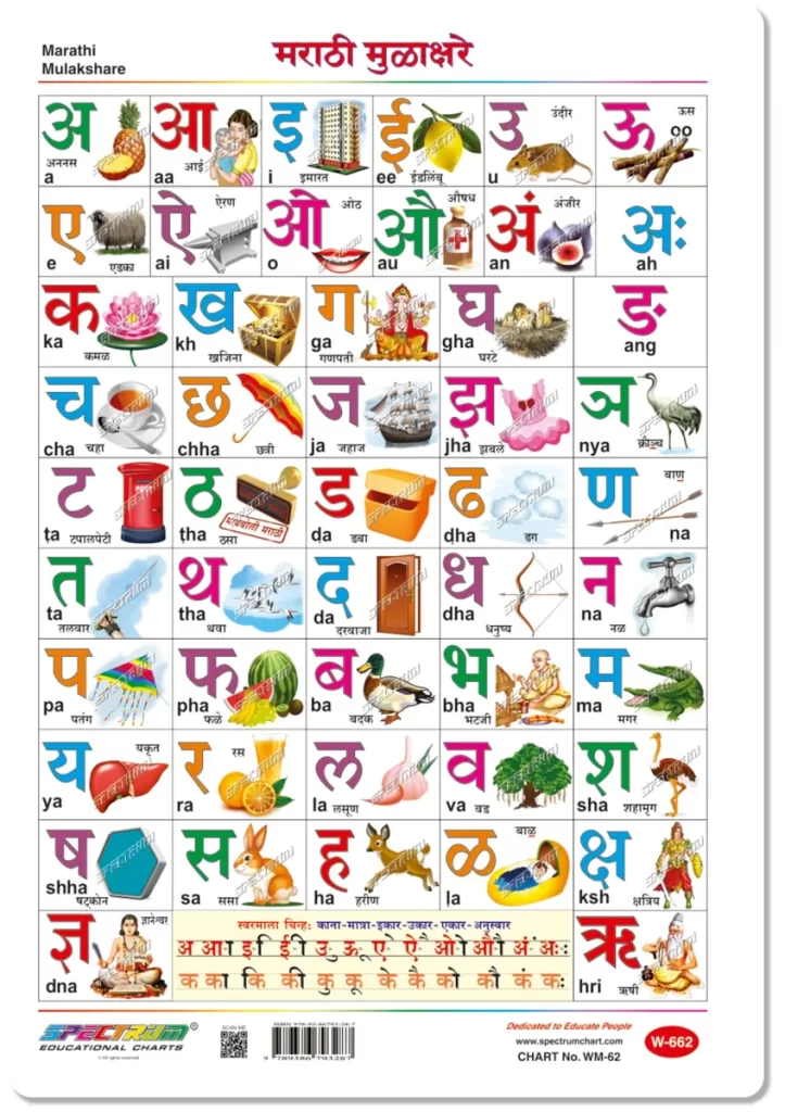 Marathi Barakhadi chart