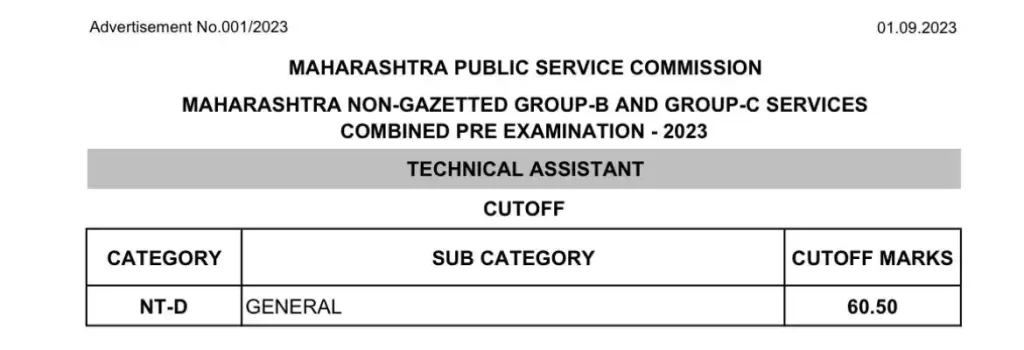 MPSC group C prelim Technical Assistant prelim cut off 2023